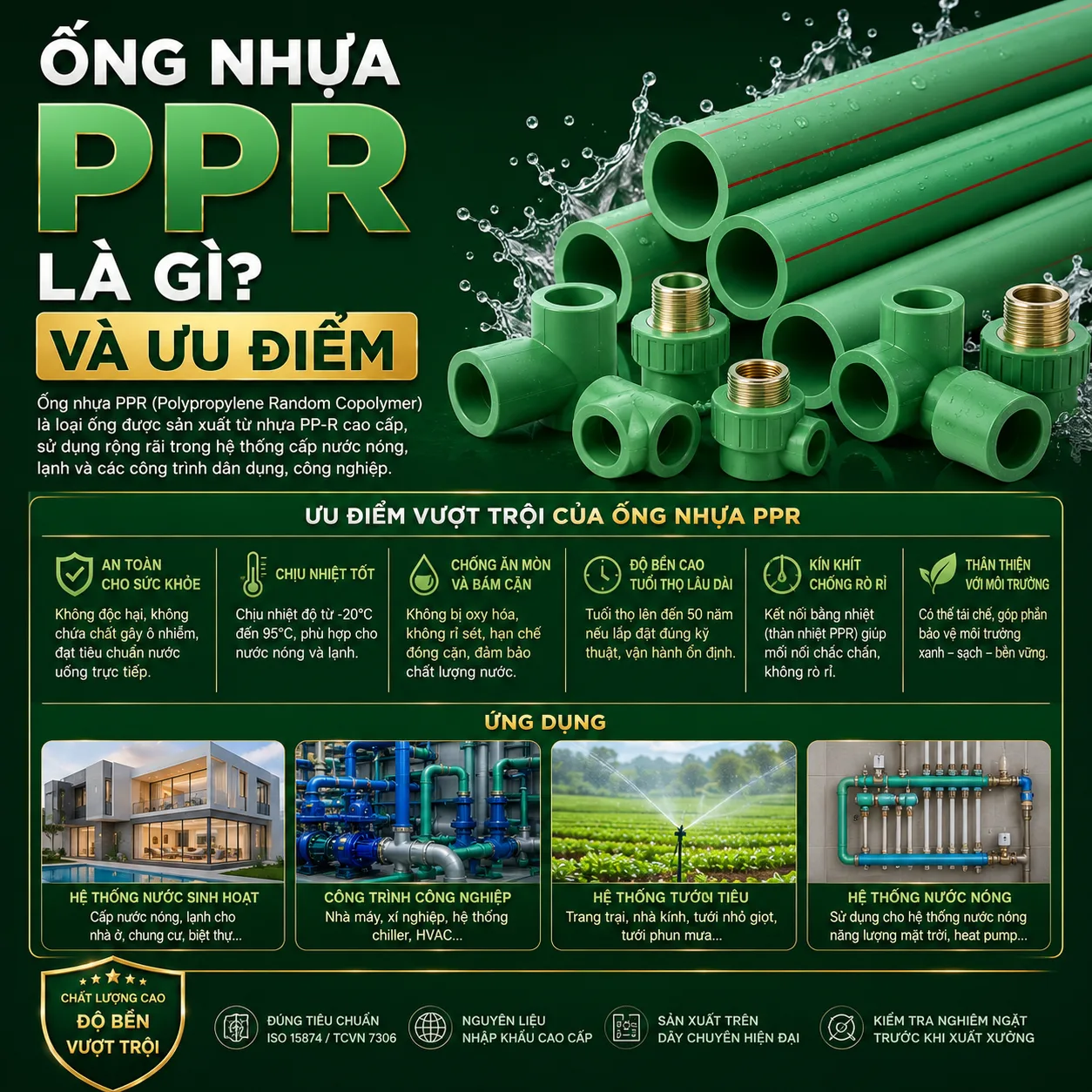 Ống Nhựa PPR Là Gì Và Ưu Điểm