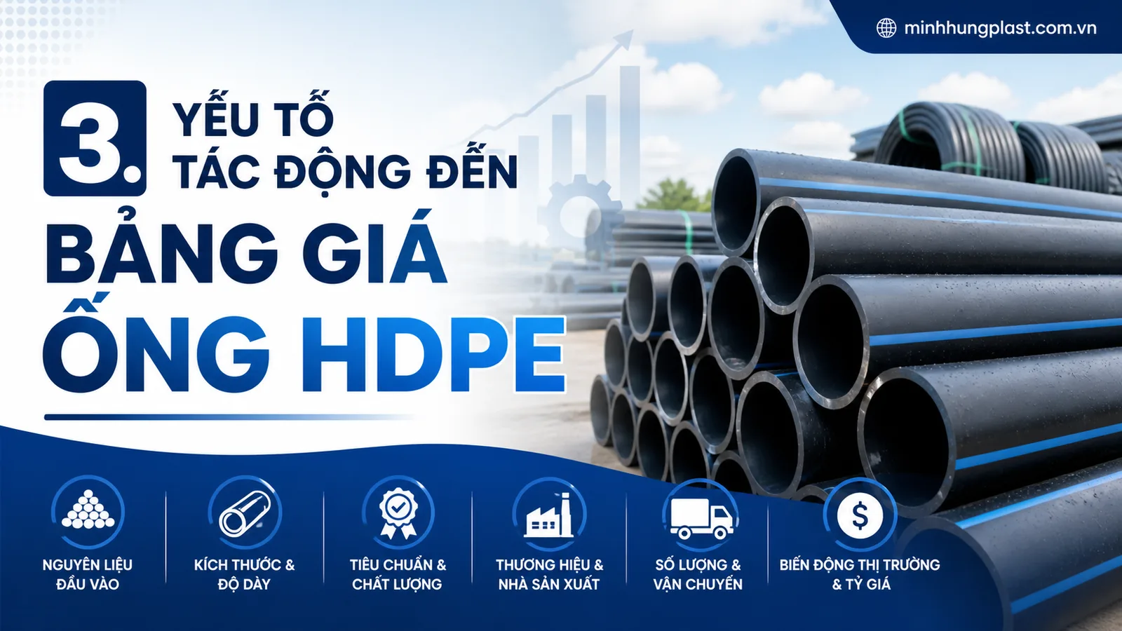 3. Yếu Tố Tác Động Đến Bảng Giá Ống HDPE 3. Yếu Tố Tác Động Đến Bảng Giá Ống HDPE