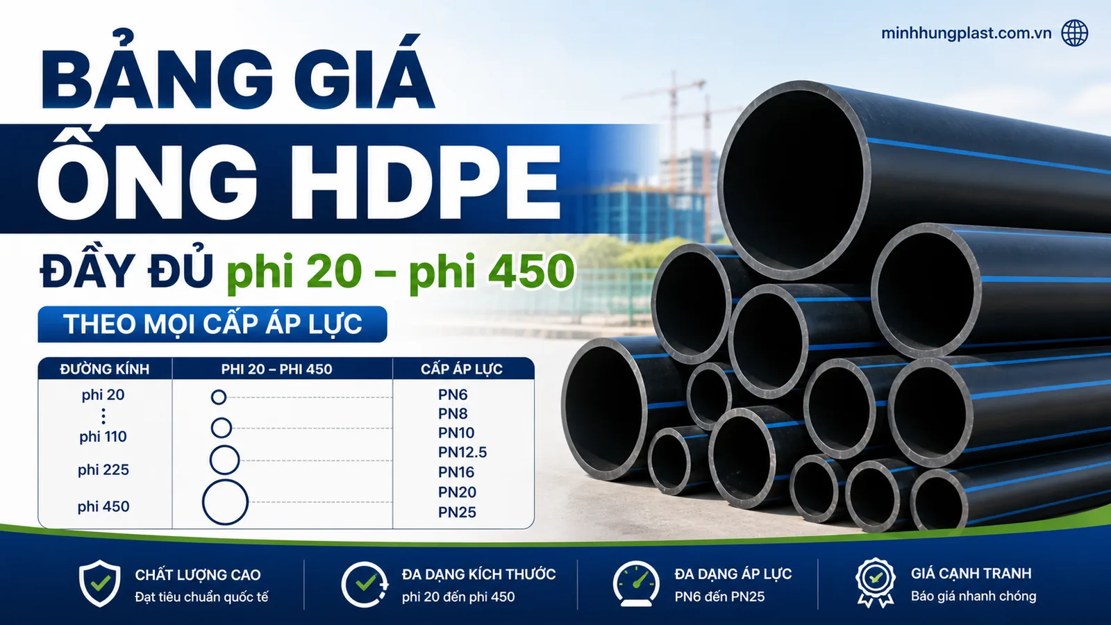 Bảng Giá Ống HDPE Đầy Đủ phi 20 – phi 450 Theo Mọi Cấp Áp Lực