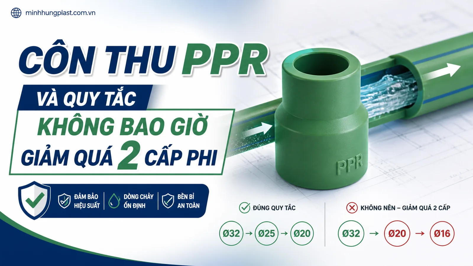 Côn Thu PPR Và Quy Tắc Không Bao Giờ Giảm Quá 2 Cấp Phi