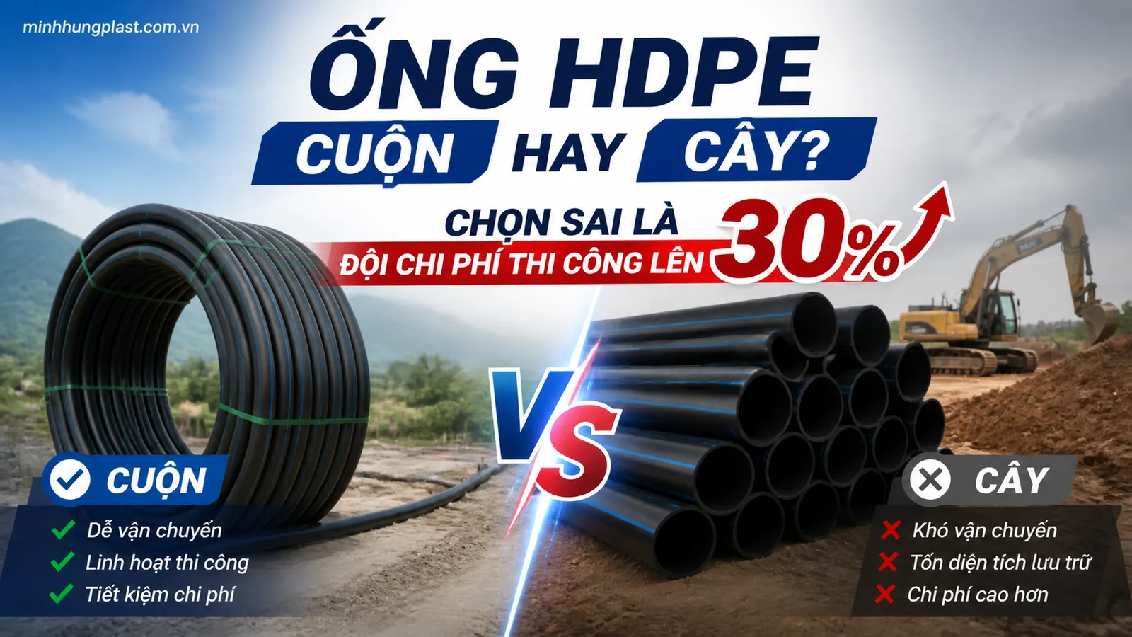 Ống HDPE Cuộn Hay Cây? Chọn Sai Là Đội Chi Phí Thi Công Lên 30%