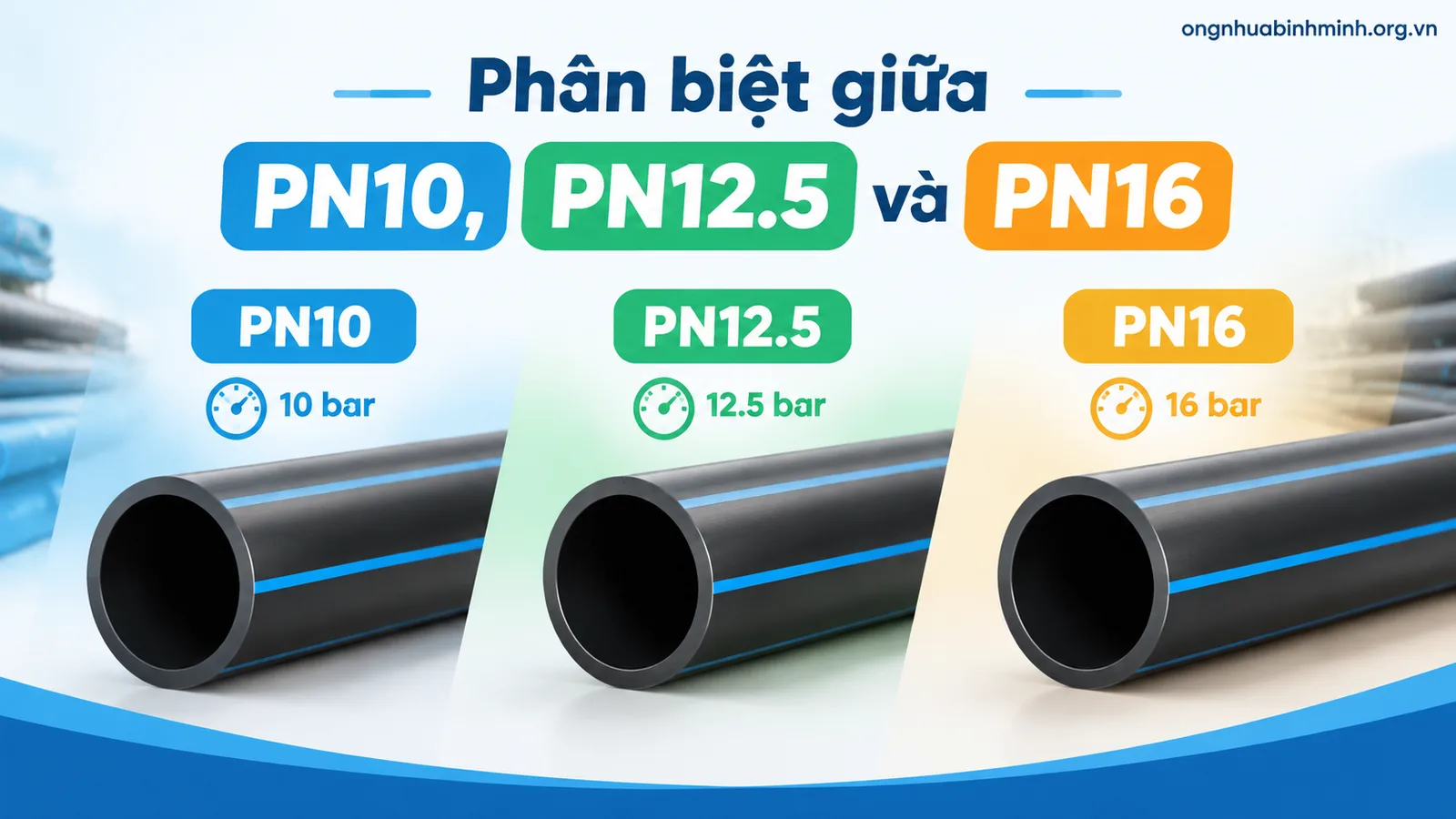 Phân biệt giữa PN10, PN12.5 và PN16