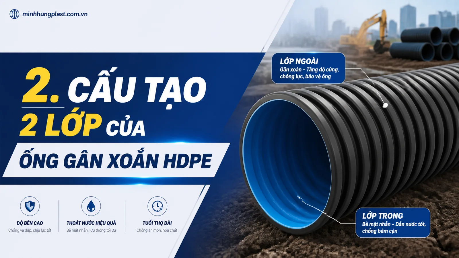 2. Cấu Tạo 2 Lớp Của Ống Gân Xoắn HDPE
