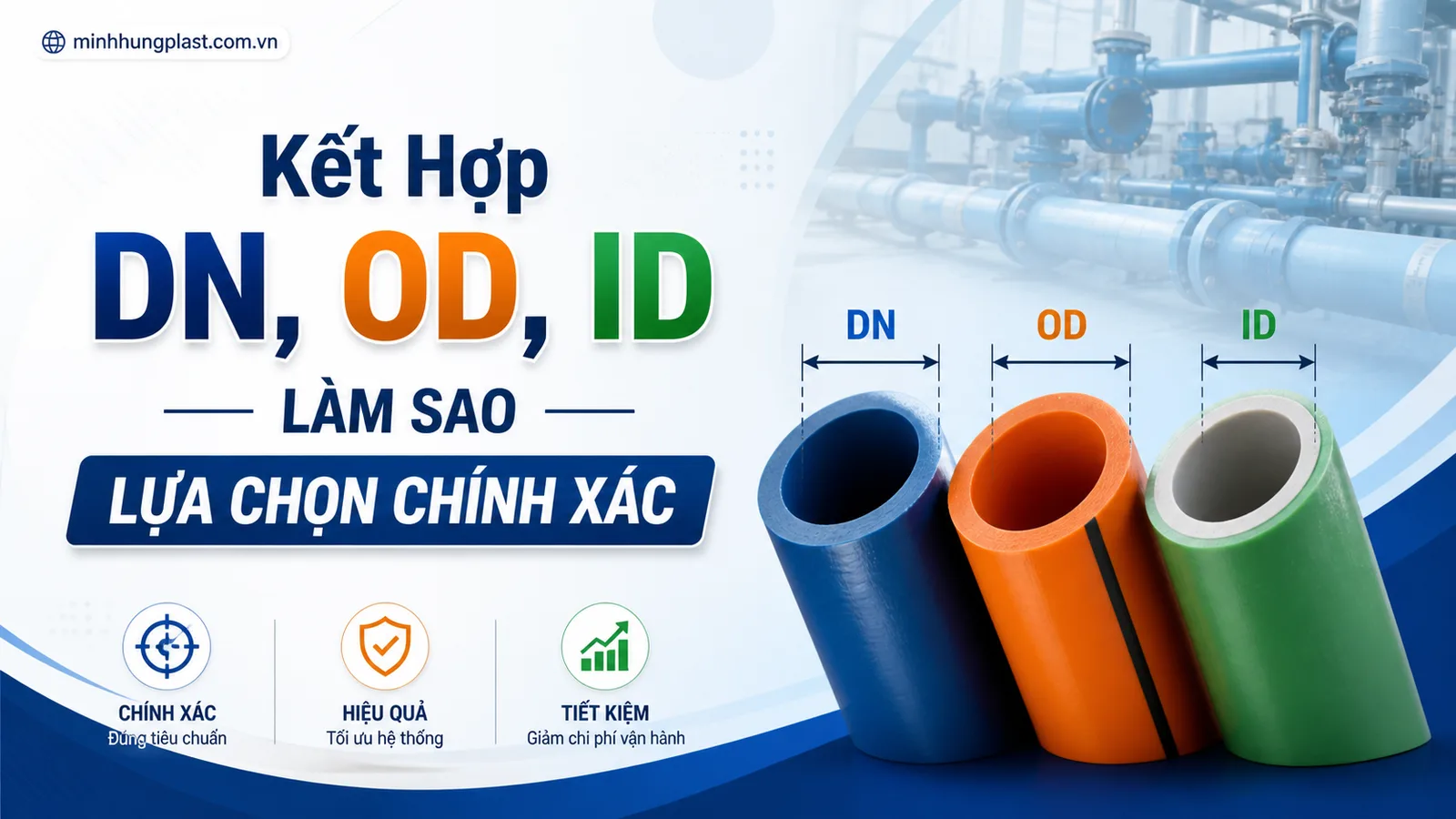 Kết Hợp DN, OD, ID – Làm Sao Lựa Chọn Chính Xác Kết Hợp DN, OD, ID – Làm Sao Lựa Chọn Chính Xác