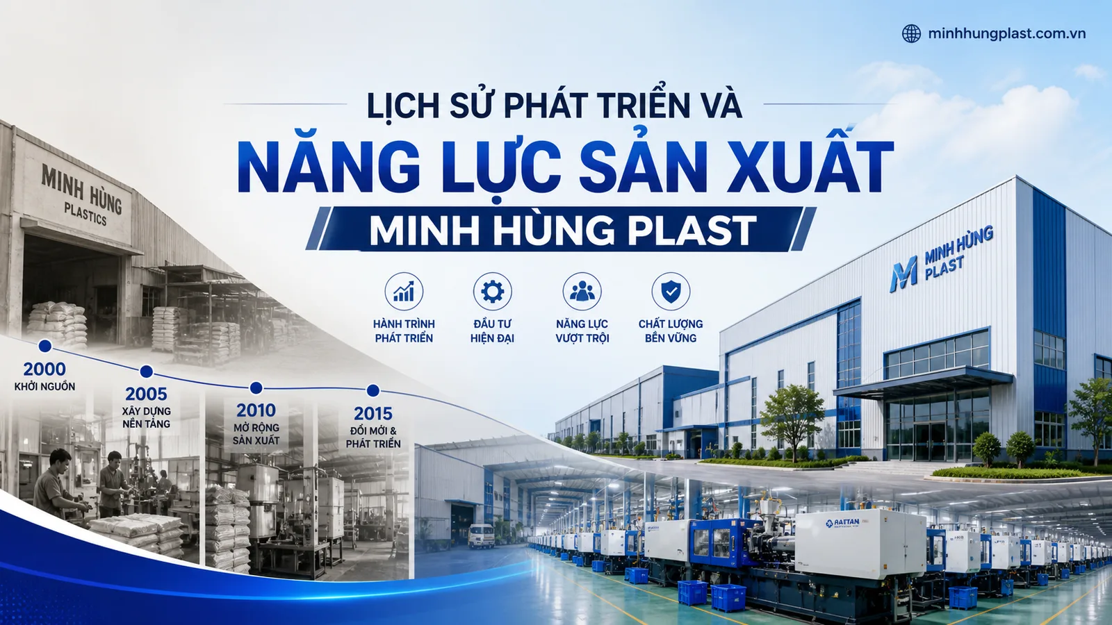 Lịch Sử Phát Triển Và Năng Lực Sản Xuất Minh Hùng Plast