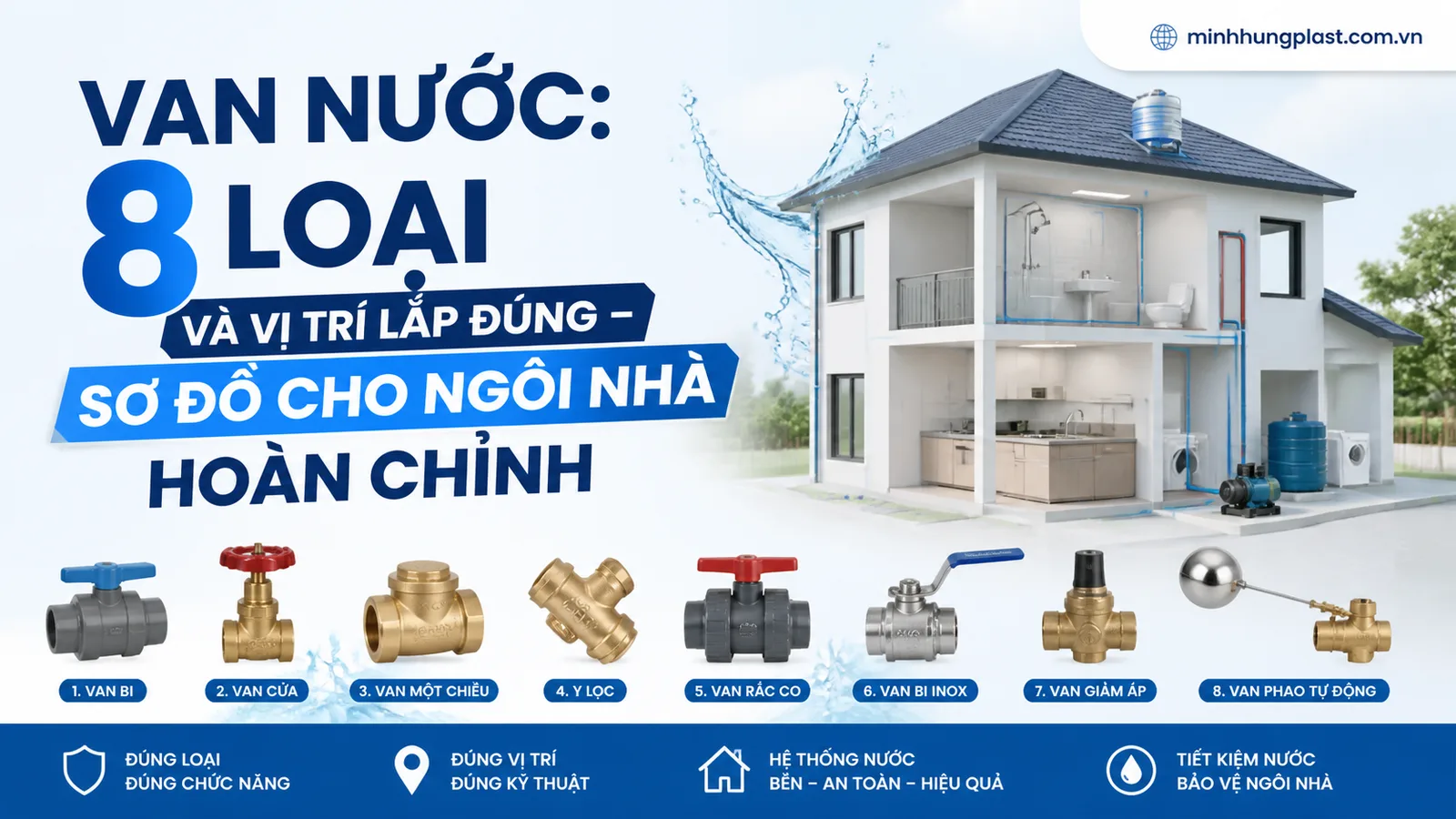 Van Nước: 8 Loại Và Vị Trí Lắp Đúng – Sơ Đồ Cho Ngôi Nhà Hoàn Chỉnh